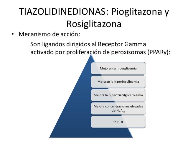 Fármacos orales antidiabéticos Fármacos orales antidiabéticos