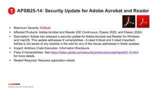 Copyright © 2025 Ivanti. All rights reserved.
APSB25-14: Security Update for Adobe Acrobat and Reader
▪ Maximum Severity: Critical
▪ Affected Products: Adobe Acrobat and Reader (DC Continuous, Classic 2020, and Classic 2024)
▪ Description: Adobe has released a security update for Adobe Acrobat and Reader for Windows
and macOS. This update addresses 9 vulnerabilities - 6 rated Critical and 3 rated Important.
Adobe is not aware of any exploits in the wild for any of the issues addressed in these updates.
▪ Impact: Arbitrary Code Execution, Information Disclosure
▪ Fixes 9 Vulnerabilities: See https://helpx.adobe.com/security/products/acrobat/apsb25-14.html
for more details.
▪ Restart Required: Requires application restart
1
 