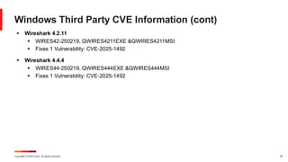 Copyright © 2025 Ivanti. All rights reserved. 35
Windows Third Party CVE Information (cont)
▪ Wireshark 4.2.11
▪ WIRES42-250219, QWIRES4211EXE &QWIRES4211MSI
▪ Fixes 1 Vulnerability: CVE-2025-1492
▪ Wireshark 4.4.4
▪ WIRES44-250219, QWIRES444EXE &QWIRES444MSI
▪ Fixes 1 Vulnerability: CVE-2025-1492
 
