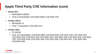 Copyright © 2025 Ivanti. All rights reserved. 38
Apple Third Party CVE Information (cont)
▪ Emacs 30.1
▪ EMACSMAC-250224
▪ Fixes 2 Vulnerabilities: CVE-2024-53920, CVE-2025-1244
▪ Firefox 135.0.1
▪ MFSA2025-12
▪ Fixes 1 Vulnerability: CVE-2025-1414
▪ Firefox 136.0
▪ FF-250205
▪ Fixes 16 Vulnerabilities: CVE-2024-9956, CVE-2025-0245, CVE-2025-1930, CVE-2025-1931,
CVE-2025-1932, CVE-2025-1933, CVE-2025-1934, CVE-2025-1935, CVE-2025-1936, CVE-2025-
1937, CVE-2025-1938, CVE-2025-1939, CVE-2025-1940, CVE-2025-1941, CVE-2025-1942,
CVE-2025-1943
 