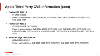 Copyright © 2025 Ivanti. All rights reserved. 39
Apple Third Party CVE Information (cont)
▪ Firefox ESR 115.21.0
▪ FFE115-250305
▪ Fixes 5 Vulnerabilities: CVE-2024-43097, CVE-2025-1930, CVE-2025-1931, CVE-2025-1933,
CVE-2025-1937
▪ Firefox ESR 128.8.0
▪ FFE128-250304, QFFE12880
▪ Fixes 10 Vulnerabilities: CVE-2024-43097, CVE-2025-1930, CVE-2025-1931, CVE-2025-1932,
CVE-2025-1933, CVE-2025-1934, CVE-2025-1935, CVE-2025-1936, CVE-2025-1937, CVE-2025-
1938
▪ Microsoft Edge 133.0.3065.69
▪ MEDGEMAC-250217
▪ Fixes 4 Vulnerabilities: CVE-2025-0995, CVE-2025-0996, CVE-2025-0997, CVE-2025-0998
 