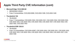 Copyright © 2025 Ivanti. All rights reserved. 40
Apple Third Party CVE Information (cont)
▪ Microsoft Edge 133.0.3065.82
▪ MEDGEMAC-250221
▪ Fixes 3 Vulnerabilities: CVE-2025-0999, CVE-2025-1006, CVE-2025-1426
▪ Thunderbird 136
▪ TB-250305
▪ Fixes 11 Vulnerabilities: CVE-2025-1930, CVE-2025-1931, CVE-2025-1932, CVE-2025-1933,
CVE-2025-1934, CVE-2025-1935, CVE-2025-1936, CVE-2025-1937, CVE-2025-1938, CVE-
2025-1942, CVE-2025-1943
▪ Thunderbird ESR 128.8.0
▪ TB-250305
▪ Fixes 10 Vulnerabilities: CVE-2024-43097, CVE-2025-1930, CVE-2025-1931, CVE-2025-1932,
CVE-2025-1933, CVE-2025-1934, CVE-2025-1935, CVE-2025-1936, CVE-2025-1937, CVE-
2025-1938
 