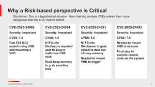 Copyright © 2025 Ivanti. All rights reserved. 6
CVE-2025-24985
Severity: Important
CVSS: 7.8
Fast FAT RCE
exploit using USB
and mounting a
VHD
CVE-2025-24984
Severity: Important
CVSS: 4.6
NTFS Info
Disclosure required
user to plug in
malicious USB
stick
Read heap memory
to grab sensitive
data
CVE-2025-24991
Severity: Important
CVSS: 5.5
NTFS Info
Disclosure to grab
sensitive data out
of heap memory
Needed to mount
VHD to trigger
CVE-2025-24993
Severity: Important
CVSS: 7.8
Needed to mount
VHD to execute
Final step to
execute remote
code on the system
Why a Risk-based perspective is Critical
Disclaimer: This is a hypothetical situation. How chaining multiple CVEs makes them more
dangerous than the CVE metrics reflect.
 