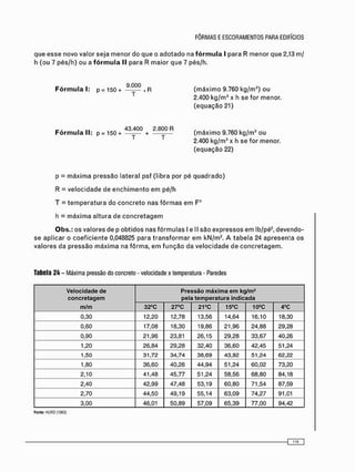 Formulai: p = 150 + 9 0 0 0 x R ( m á x i m o 9.760 k g / m 2 ) o u
T 2.400 k g / m 3 x h se for menor,
( e q u a ç ã o 21)
CX I II 43.400 2.800 R . . . ft7Cftl , 2
Fórmula II: p = l 5 0 + + ( m á x i m o 9.760 kg/m2 ou
T T 2.400 kg/m3 x h se for menor.
( e q u a ç ã o 22)
p = m á x i m a pressão lateral psf (libra por pé q u a d r a d o )
R = velocidade de e n c h i m e n t o em pé/h
T = t e m p e r a t u r a do c o n c r e t o nas f ô r m a s e m F°
h = m á x i m a altura de c o n c r e t a g e m
Obs.: os valores de p obtidos nas f ó r m u l a s I e 11 são expressos em Ib/pé2 , devendo-
se aplicar o c o e f i c i e n t e 0,048825 para t r a n s f o r m a r e m kN/m2 . A t a b e l a 24 apresenta os
valores da p r e s s ã o m á x i m a na fôrma, e m f u n ç ã o da velocidade de c o n c r e t a g e m .
Tabela 24 - Máxima pressão do concreto - velocidade x temperatura - Paredes
Velocidade de Pressão máxima em kg/m2
concretagem pela tempera ura indicada
m/m 32°C 27°C 21 °C 15°C 10°C 4°C
0,30 12,20 12,78 13,56 14,64 16,10 18,30
0,60 17,08 18,30 19,86 21,96 24,88 29,28
0,90 21,96 23.81 26,15 29,28 33,67 40,26
1,20 26,84 29,28 32,40 36,60 42,45 51,24
1,50 31,72 34,74 38,69 43,92 51,24 62,22
1,80 36,60 40,26 44,94 51,24 60,02 73,20
2,10 41,48 45,77 51,24 58,56 68,80 84,18
2,40 42,99 47,48 53,19 60,80 71,54 87,59
2,70 44,50 49,19 55,14 63,09 74,27 91,01
3,00 46,01 50,89 57,09 65,39 77,00 94,42
Fonte: HURD<1963)
 