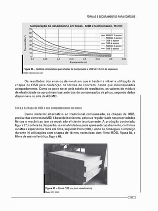 o
<P
M
s>
o.
40
20;
10
0
0.3
I
 — ABIMCI 3 apoios
ABIMCI 4 apoios
O S B 3 apoios
— O S B 4 apoios
O S B 2 apoios
-
— ABIMCI 3 apoios
ABIMCI 4 apoios
O S B 3 apoios
— O S B 4 apoios
O S B 2 apoios
-
' — .
— ABIMCI 3 apoios
ABIMCI 4 apoios
O S B 3 apoios
— O S B 4 apoios
O S B 2 apoios
-
r
— ABIMCI 3 apoios
ABIMCI 4 apoios
O S B 3 apoios
— O S B 4 apoios
O S B 2 apoios
-
— •
-
L:— — — — "....Tr.TT.TT.TT.Tr.TT
0.35 0.4 0.45 0.5
Espaçamento (m)
0.55 0.6 0.65
F i g u r a 66 - Gráficos comparativos para chapas de compensado e OSB de 18 mm de espessura
Fonte: Elaborada pelo autor
O s r e s u l t a d o s d o s e n s a i o s d e m o n s t r a m q u e é b a s t a n t e v i á v e l a u t i l i z a ç ã o d e
c h a p a s d e O S B p a r a c o n f e c ç ã o d e f ô r m a s d e c o n c r e t o , d e s d e q u e d i m e n s i o n a d a s
a d e q u a d a m e n t e . C o m o s e p o d e n o t a r p e l a t a b e l a d e r e s u l t a d o s , o s v a l o r e s d o m ó d u l o
d e e l a s t i c i d a d e s e a p r o x i m a m b a s t a n t e d o s d e c o m p e n s a d o s d e p i n u s , s e g u n d o d a d o s
d i s p o n í v e i s n o s i t e d a A B I M C I .
5.8.3.1 A chapa de OSB e seu comportamento em obras
C o m o m a t e r i a l a l t e r n a t i v o a o t r a d i c i o n a l c o m p e n s a d o , a s c h a p a s d e O S B ,
p r o d u z i d a s c o m r e s i n a M D I à b a s e d e i s o c i a n a t o , p e l a s u a r e g u l a r i d a d e n a s p r o p r i e d a d e s
f í s i c a s e m e c â n i c a s t e m s e m o s t r a d o e f i c i e n t e t e c n i c a m e n t e . A p r o d u ç ã o c o n t r o l a d a ,
f i g u r a 67, c o n f e r e à s c h a p a s b a i x a v a r i a b i l i d a d e e p o d e a p r e s e n t a r a c a b a m e n t o , c o n f o r m e
m o s t r a a e x p e r i ê n c i a f e i t a e m o b r a , s e g u n d o H i n o (2004), o n d e s e c o n s e g u i u o e m p r e g o
d u r a n t e 10 u t i l i z a ç õ e s c o m c h a p a s d e 18 m m , r e v e s t i d a s c o m f i l m e M D O , f i g u r a 68, e
f i l m e d e r e s i n a f e n ó l i c a , f i g u r a 69.
IF i g u r a 67 - Painel OSB cru (sem revestimento)
Fonte: HINO {2004}
 