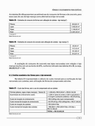 Tabela 35 - Estimativa do consumo de fôrmas sem utilização de cubetas - laje maciçaO
Pilares 343,02 n 2
Lajes 1.032,00 m2
Vigas 1.106,00 m2
Total 2.481,03 m2
(') vide figura 73
Fonte: Elaborada pelo autor
Tabela 36 - Estimativa do consumo de concreto sem utilização de cubetas - laje maciça (*)
Pilares 43,34 m3
Lajes 117,10 Ti3
Vigas 151,93 TI3
Total 312,37 TI3
(*) vide figura 73
Fonte: Elaborada pelo autor
A a v a l i a ç ã o d o c o n s u m o d e c o n c r e t o n a s l a j e s n e r v u r a d a s c o m r e l a ç ã o à l a j e
m a c i ç a r e s u l t o u e m u m a u m e n t o d e 2 4 % , c o n f o r m e i n d i c a d o n a s t a b e l a s 34 e 36, o u s e j a ,
3 8 6 , 0 8 / 3 1 2 , 3 7 = 1,24.
6.1.2 Análise econômica das fôrmas para a laje nervurada
N a t a b e l a 37 é a p r e s e n t a d o o c á l c u l o d o c u s t o m e n s a l p a r a a c o n f e c ç ã o da l a j e
n e r v u r a d a c o m c u b e t a s , s e m u t i l i z a ç ã o d e f ô r m a d e c o m p e n s a d o s o b e l a s .
Tabela 37 - Custo das fôrmas, sem o uso de compensado sob as cubetas
Fôrmas (pilares, vigas e lajes maciças) - Tabela 33 -1.209,49 x R$15,00/m2 = R$18.142,35
Quantidade de cimbramento usado -1.238 m3 (área do andar) x 3,90 m (pé-direilo) x
17,0 kg/m3 (consumo unitário) = 82.079,40 kg
Custo de locação do cimbramento - RS 0,26/kg mês (sem compensado)
Custo mensal de locação do cimbramento - 82.079,40 kg x R$ 0,26/kg/mês = RS 21.340,64
Custo de locação de cubetas • RS 0,60/m2 /dia
Custo mensal de locação das cubetas - 786,68m2 x RS 0,60/m2 /dia x 30 dias =
R$14.160,24
TOTAL = R$ 53.642,35
Fonte: Elaborada pelo autor
 