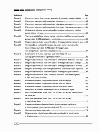 FIGURAS Pag
Figura 32 Pilares c o m barras de ancoragem e sarrafos de madeira e suporte metálico 81
Figura 33 Pilares c o m suportes metálicos verticais e tensores 82
Figura 34 Pilares c o m suportes metálicos verticais e barras de ancoragem 83
Figura 35 Pilares c o m suportes metálicos verticais, horizontais e barras de ancoragem 84
Figura 36 Cimbramento principal: compra x locação mensal de equipamento metálicc
para o ciclo de 180 usos 88
Figura 37 Transversinas das lajes, locação mensal x comprar metálico x comprar madeira
para um ciclo de 180 usos (quatro reposições) 89
Figura 38 Diagrama de orientação para confecção de fôrmas para transversinas de lajes 90
Figura 39 Comparação do custo de fôrmas para lajes, c o m painel e cimbramento
locado/mês para u m ciclo de 180 usos x fôrmas para lajes
c o m compensados e cimbramentos tradicionais 91
Figura 4 0 Escoramento de fôrmas para vigas para um ciclo de 180 usos
c o m equipamento metálico e garfos de madeira 92
Figura 41 Diagrama de orientação para confecção de cimbramento de fôrmas para vigas .... 93
Figura 42 Diagrama de orientação para confecção de fôrmas para blocos de fundação 93
Figura 43 Diagrama de orientação para confecção de fôrmas para cortinas de concreto 94
Figura 44 Diagrama de orientação para confecção de fôrmas para caixas-d'água superiores 94
Figura 45 Diagrama de orientação para confecção de fôrmas para vigas-baldrame 94
Figura 46 Diagrama de orientação para a confecção de fôrmas para lajes treliçadas
e lajes nervuradas (cubetas) 95
Figura 47 Curvas indicativas do carregamento máximo para dois apoios 103
Figura 48 Curvas indicativas do carregamento máximo para três apoios 104
Figura 49 Curvas indicativas do carregamento máximo para quatro apoios 105
Figura 50 Distribuição de pressão, adotada para cálculo de fôrmas de vigas 108
Figura 51 Gráfico da pressão e m pilar 0,20m x 0,70m c o m h = 2,90 para o estado-limite
de utilização 111
Figura 52 Gráfico da pressão e m pilar 0,20m x 0.70m c o m h = 2.90 para
o estado-limite último 111
Figura 53 Pressão máxima e m pilares e m função da velocidade de enchimento
e da temperatura, conforme metodologia do A C 1 118
Figura 54 Carregamento horizontal e m lajes 119
Figura 55 Relação entre o esforço horizontal e m lajes, e m função do comprimento
e da espessura 120
 