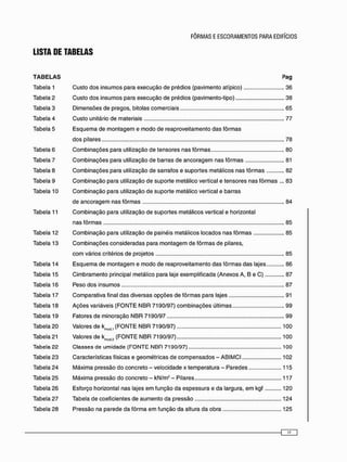 LISTA DE TABELAS
TABELAS Pag
Tabela 1 Custo dos i n s u m o s para execução de prédios (pavimento atípico) 36
Tabela 2 Custo dos i n s u m o s para execução de prédios (pavimento-tipo) 38
Tabela 3 D i m e n s õ e s de pregos, bitolas comerciais 65
Tabela 4 Custo unitário de materiais 77
Tabela 5 E s q u e m a de m o n t a g e m e m o d o de reaproveitamento das f ô r m a s
d o s pilares 78
Tabela 6 C o m b i n a ç õ e s para utilização de tensores nas f ô r m a s 8 0
Tabela 7 C o m b i n a ç õ e s para utilização de barras de a n c o r a g e m nas f ô r m a s 81
Tabela 8 C o m b i n a ç õ e s para utilização de sarrafos e s u p o r t e s metálicos nas f ô r m a s 82
Tabela 9 C o m b i n a ç ã o para utilização de suporte metálico vertical e tensores nas f ô r m a s ... 83
Tabela 10 C o m b i n a ç ã o para utilização d e suporte metálico vertical e barras
de a n c o r a g e m nas f ô r m a s 84
Tabela 11 C o m b i n a ç ã o para utilização de suportes metálicos vertical e horizontal
nas f ô r m a s 85
Tabela 12 C o m b i n a ç ã o para utilização de painéis metálicos locados nas f ô r m a s 85
Tabela 13 C o m b i n a ç õ e s consideradas para m o n t a g e m d e f ô r m a s d e pilares,
c o m vários critérios de projetos 85
Tabela 14 E s q u e m a de m o n t a g e m e m o d o de reaproveitamento d a s f ô r m a s d a s lajes 86
Tabela 15 C i m b r a m e n t o principal metálico para laje exemplificada (Anexos A, B e C) 87
Tabela 16 Peso d o s i n s u m o s 87
Tabela 17 C o m p a r a t i v a final d a s diversas o p ç õ e s de f ô r m a s para lajes 91
Tabela 18 A ç õ e s variáveis ( F O N T E N B R 7190/97) c o m b i n a ç õ e s últimas 99
Tabela 19 Fatores de minoração N B R 7 1 9 0 / 9 7 99
Tabela 2 0 Valores de km o d l ( F O N T E N B R 7190/97) 100
Tabela 21 Valores de km 0 ! j 2 ( F O N T E N B R 7190/97) 100
Tabela 22 Classe3 de u m i d a d e ( F O N T E N B R 7190/97) 100
Tabela 23 Características físicas e g e o m é t r i c a s de c o m p e n s a d o s - A B I M C I 102
Tabela 2 4 M á x i m a pressão d o concreto - velocidade x temperatura - Paredes 115
Tabela 25 M á x i m a pressão do concreto - kN/m2 - Pilares 117
Tabela 26 Esforço horizontal n a s lajes e m f u n ç ã o da e s p e s s u r a e d a largura, e m kgf 120
Tabela 27 Tabela d e coeficientes de a u m e n t o da pressão 124
Tabela 28 Pressão na p a r e d e da f ô r m a e m função da altura d a obra 125
 