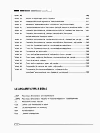 TABELAS Pag
Tabela 29 Valores de k indicados pelo C E B (1976) 126
Tabela 3 0 Pressões calculadas segundo os critérios indicados 127
Tabela 31 Resistência à flexão estática do compensado e m pínus brasileiro 130
Tabela 32 Características mecânicas das chapas de OSB, obtidas no ensaio de flexão 131
Tabela 33 Estimativa do consumo de fôrmas c o m utilização de cubetas - laje nervurada .... 142
Tabela 34 Estimativa do c o n s u m o de concreto c o m utilização de cubetas,
e m laje nervurada c o m vigas baixas 142
Tabela 35 Estimativa do c o n s u m o de fôrmas s e m utilização de cubetas - laje maciça 143
Tabela 36 Estimativa do c o n s u m o de concreto s e m utilização de cubetas - laje maciça 143
Tabela 37 Custo das fôrmas s e m o uso de compensado sob as cubetas 143
Tabela 38 Custo das fôrmas c o m o uso de compensado sob as cubetas 144
Tabela 39 C o n s u m o de aço e concreto 144
Tabela 4 0 Custo final da laje nervurada do pavimento-tipo c o m cubetas 144
Tabela 41 Custo para a confecção das fôrmas e cimbramento da laje maciça 145
Tabela 4 2 Custo do aço e do concreto 146
Tabela 43 Custo final do pavimento para a laje maciça 146
Tabela 44 Composição de custo de laje treliça x laje maciça 150
Tabela 45 Comparação de custos para lajes c o m cimbramento tipo
"drop-head" x convencional, c o m chapas de compensado 152
LISTA DE ABREVIATURAS E SIGLAS
A B C P Associação Brasileira de Cimento Portland
ABIMCI Associação Brasileira da Indústria de Madeira Processada Mecanicamente
ACI American Concrete Institute
C E B Comitê Euro-lnternational du Beton
DIN Deustsches Institut Für Normung
NBR N o r m a Brasileira
O S B Oriented Strand Board
 