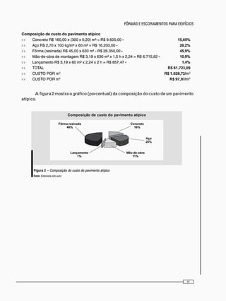 Composição de custo do pavimento atípico
» Concreto RS 160,00 x (300 x 0,20) m 3 = RS 9.600,00 - 15,60%
» Aço RS 2,70 x 100 kg/m3 x 60 m3 = RS 16.200,00 - 26,2%
>> Fôrma (resinada) RS 45,00 x 630 m2 - RS 28.350,00 - 45,9%
Mão-de-obra de m o n t a g e m R$ 3,19 x 630 m 2 x 1,5 h x 2,24 = RS 6.715,62 - 10,9%
> > Lançamento RS 3,19 x 60 m3 x 2,24 x 2 h = RS 857.47 - 1,4%
» TOTAL R$61.723,09
» C U S T O POR m3 RS 1.028,72/m3
» C U S T O POR m2 R$ 97,97/m2
A f i g u r a 2 m o s t r a o g r á f i c o ( p o r c e n t u a l ) d a c o m p o s i ç ã o d o c u s t o d e u m p a v i m e n t o
a t í p i c o .
Composição de custo do pavimento atípico
F ô r m a resinada C o n c r e t o
4 6 %  ... 1 6 %
MZMB 3 - - A ç o
J ~ 2 6 %
L a n ç a m e n t o Mão-de-obra
1 % 11%
Figura 2 - Composição do custo do pavimento atípico
Fonte: Elaborada pelo auior
 