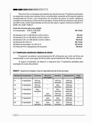 Para f a c i l i t a r a m o n t a g e m d a s t a b e l a s de c á l c u l o para as 11 h i p ó t e s e s a d o t a d a s ,
os s e g u i n t e s c u s t o s d o s i n s u m o s f o r a m c o n s i d e r a d o s , s u p o n d o as f ô r m a s de m a d e i r a
c o m p e n s a d a de 18 m m , c o m t r a v a m e n t o e m s a r r a f o s de pinus ou p e r f i s m e t á l i c o s ,
t r a v a d o s c o m t e n s o r e s , ou b a r r a s de a n c o r a g e m . A área de f ô r m a , s u p o n d o o p é - d i r e i t o
de 2,80 m ( n ã o s e n d o d e s c o n t a d a s as a l t u r a s d a s lajes e vigas), t o t a l i z a e m (0,20 x 2 +
0,976 x 2) x 2,80 = 6,59 m2 .
Custo dos insumos para uma unidade
A1) compensado - 6.59 m2 x RS 78.00
2,9768
A2) Sarrafos 2,70 x 2 x R$ 400,00 x 0,075 x 0,03 m
A3) Sarrafos 2,70 x 4 x R$ 400,00 x 0,075 x 0,025 m
A4) Sarrafos 2,70 x 12 x RS 400,00 x 0,075 x 0,025 m
A5) Tensores 36 x RS 3,19
A6) Barras de ancoragem 12 x RS 15,13
A7) Tubos de PVC e espaçadores (70 conjuntos)
4.1.1 Combinações consideradas (hipóteses de cálculo)
É possível c o n s i d e r a r a p r o x i m a d a m e n t e 20 u t i l i z a ç õ e s por c i c l o de f ô r m a de
c o m p e n s a d o , e c o m nove j o g o s de f ô r m a obter a p r o x i m a d a m e n t e 180 usos em pilares.
A seguir é m o s t r a d o , na t a b e l a 5, o e s q u e m a das 11 h i p ó t e s e s a d o t a d a s para
avaliação do c u s t o dos pilares:
Tabela 5 - Esquema de montagem e modo de reaproveitamento das fôrmas dos pilares
Hipótese Compensado Tensores Barra de
ancoragem
Sarrafos Espaçadores Perfil
metálico
h1 9 reposições 5 0 % de
reposição
•
100% de
reposição
1 0 0 % de
reposição
•
h2 9 reposições 5 0 % de
reposição
•
S e m
reposição
1 0 0 % de
reposição
•
h3
h4
9 reposições
9 reposições
S e m
reposição
•
•
S e m
reposição
S e m
reposição
1 0 0 % de
reposição
1 0 0 % de
reposição
1 0 0 % de
reposição
•
*
h5 9 reposições *
S e m
reposição
S e m
reposição
1 0 0 % de
reposição
»
h6 9 reposições S e m
reposição
S e m
reposição
S e m
reposição
1 0 0 % de
reposição
•
R$172,68
R$ 4,86
R$ 8,10
R$ 24,30
R$114,84
R$181,56
R$ 84,24
 