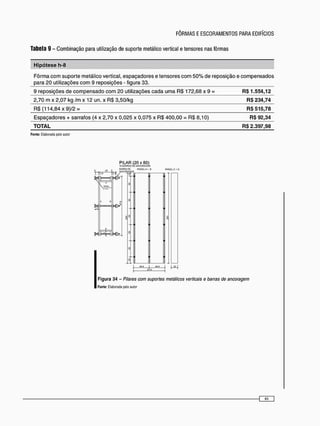 FÔRMAS E ESCORAMENTOS PARA EDIFÍCIOS
- Combinação para utilização de suporte metálico vertical e tensores nas fôrmas
Hipótese h-8
Fôrma c o m suporte metálico vertical, espaçadores e tensores c o m 5 0 % de reposição e compensados
para 2 0 utilizações c o m 9 reposições ^figura 33.
9 reposições de c o m p e n s a d o c o m 2 0 utilizações cada uma RS 172,68 x 9 = R$1.554,12
2,70 m x 2,07 kg / m x 12 un. x RS 3,50/kg R$ 234,74
RS (114,84 x 9 ) / 2 = R$516,78
Espaçadores + sarrafos (4 x 2,70 x 0,025 x 0,075 x R$ 400,00 = RS 8,10) R$ 92,34
TOTAL R$ 2.397,98
Fonte: Elaborada pelo autor
P I L A R ( 2 0 x 8 0 )
••» B
A
R
R
A
S D
€J
W
C
O
R
A
G
C
M
6/VKSAW PAKflA. 0
Ml|« y rn^/Tff |
[frí
Figura 34 - Pilares com suportes metálicos verticais e barras de ancoragem
Fonte: Elaborada pelo aiíof
 