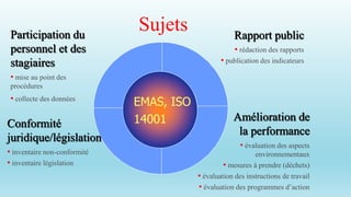 Sujets
EMAS, ISO
14001
Rapport public
• rédaction des rapports
• publication des indicateurs
Conformité
juridique/législation
• inventaire non-conformité
• inventaire législation
Participation du
personnel et des
stagiaires
• mise au point des
procédures
• collecte des données
Amélioration de
la performance
• évaluation des aspects
environnementaux
• mesures à prendre (déchets)
• évaluation des instructions de travail
• évaluation des programmes d’action
 