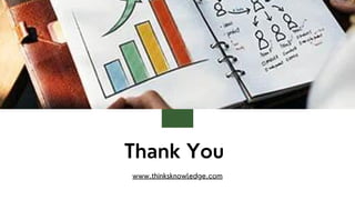 Thank You
www.thinksknowledge.com
 