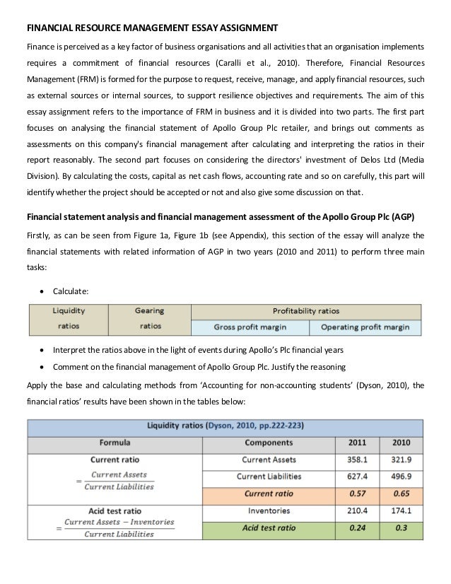 managing financial resources in health essay Oxford cambridge and rsa 14 evaluate systems for managing financial resources in a health or care organisation lo2 understand the role of planning in. managing financial resources in health essay Oxford cambridge and rsa 14 evaluate systems for managing financial resources in a health or care organisation lo2 understand the role of planning in.