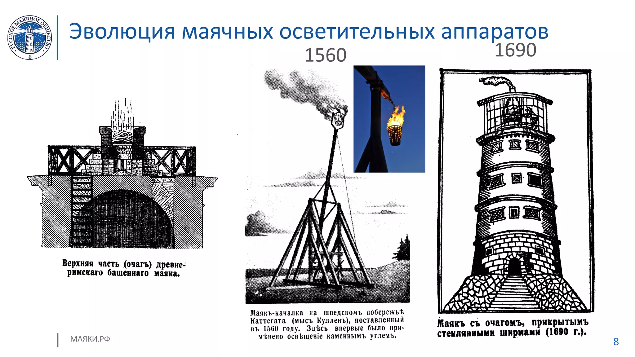 МАЯКИ.РФ 8
Эволюция маячных осветительных аппаратов
16901560
 