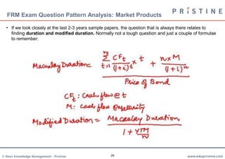 FRM Exam Question Pattern Analysis: Market Products

  • If we look closely at the last 2-3 years sample papers, the question that is always there relates to
    finding duration and modified duration. Normally not a tough question and just a couple of formulae
    to remember:




© Neev Knowledge Management – Pristine              29                                    www.edupristine.com
 