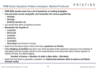 FRM Exam Question Pattern Analysis: Market Products
  • FRM 2009 sample exam has a lot of questions on trading strategies.
  • Can just draw curves of payoffs, and remember the various payoffs like
     – Straddle,
     – Strangle,
     – Butterfly spreads, etc.
  • you would have done 5 questions correct!
  • Remember the Payoffs of
     –   Long Call,
     –   Short Call,
     –   Long Put,
     –   Short Put,
     –   Long Spot,
     –   Short Spot and similarly for futures.
  • Apart from the above topics, there have been questions on Greeks.
  • Delta Hedging of portfolio has been one of the favorites of the examiners because of its simplicity of
    calculation and the concept checks on the understanding of the examinee about various aspects of
    Options Pricing. For delta hedging,
           Number of shares = (Number of calls) x (New delta – Old delta)
  • Apart from this there is generally a question on relationship between delta of options and Black-
    Scholes model.

© Neev Knowledge Management – Pristine               30                                     www.edupristine.com
 