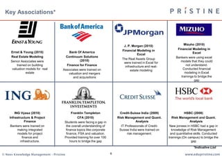 Key Associations*




                                                                              J. P. Morgan (2010)                   Mizuho (2010)
                                                                             Financial Modeling in              Financial Modeling in
     Ernst & Young (2010)               Bank Of America                                                                    Excel
                                                                                        Excel
     Real Estate Modeling             Continuum Solutions                                                      Bankers were using excel
                                                                             The Real Assets Group
     Senior Associates were                    (2010)                                                             models that they could
                                                                              were trained in Excel for
         trained on building          Finance for Finance                      infrastructure and real-               not understand.
      valuation models for real     Associates were trained on                     estate modeling                 Conducted financial
                estate                 valuation and mergers                                                         modeling in Excel
                                          and acquisitions                                                        trainings to bridge the
                                                                                                                            gap




        ING Vyasa (2010)                  Franklin Templeton               Credit-Suisse India (2009)                 HSBC (2008)
    Infrastructure & Project                  CFA (2010)                  Risk Management and Quant.        Risk Management and Quant.
               Finance               Students were facing a gap in                    Analysis                           Analysis
     Bankers were trained on          the overall understanding of          IT Professionals of Credit-    New joinees in HSBC had a gap in
          making integrated           finance topics like corporate        Suisse India were trained on     knowledge of Risk Management
          models for project          finance, FSA and valuation.               risk management.           and quantitative skills. Conducted
             finance and             Provided training for over 100                                       trainings (On campus) to bridge the
            infrastructure.              hours to bridge the gap                                                          gap
                                                                                                                           *Indicative List

© Neev Knowledge Management – Pristine                                6                                              www.edupristine.com
 