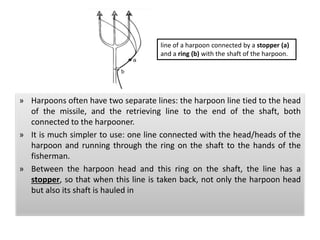 » Harpoons often have two separate lines: the harpoon line tied to the head
of the missile, and the retrieving line to the end of the shaft, both
connected to the harpooner.
» It is much simpler to use: one line connected with the head/heads of the
harpoon and running through the ring on the shaft to the hands of the
fisherman.
» Between the harpoon head and this ring on the shaft, the line has a
stopper, so that when this line is taken back, not only the harpoon head
but also its shaft is hauled in
line of a harpoon connected by a stopper (a)
and a ring (b) with the shaft of the harpoon.
 
