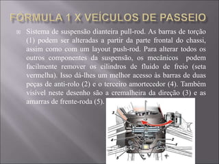 Fórmula 1 x veículos de passeio | PPT