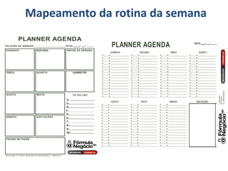 Mapeamento da rotina da semana
 