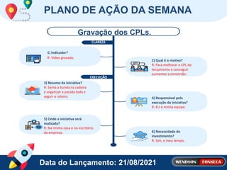 PLANO DE AÇÃO DA SEMANA
Gravação dos CPLs.
1) Indicador?
R: Vídeo gravado.
2) Qual é o motivo?
R: Para melhorar o CPL do
lançamento e conseguir
aumentar a conversão.
3) Resumo da iniciativa?
R: Senta a bunda na cadeira
e organizar a parada toda e
seguir o roteiro. 4) Responsável pela
execução da iniciativa?
R: EU e minha equipe.
5) Onde a iniciativa será
realizada?
R: Na minha casa e no escritório
da empresa. 6) Necessidade de
investimento?
R: Sim, e meu tempo.
CLAREZA
EXECUÇÃO
Data do Lançamento: 21/08/2021
 