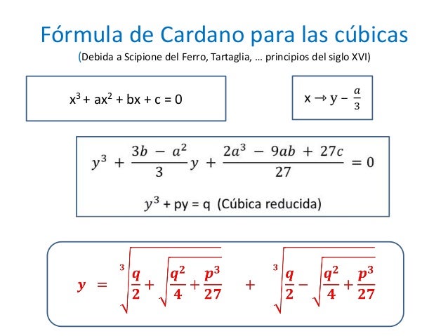 gerolamo cardano ecuacion cubica f 243 rmula de cardano para c 250 bicas gerolamo cardano ecuacion cubica f 243 rmula de cardano para c 250 bicas