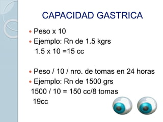 CAPACIDAD GASTRICA
 Peso x 10
 Ejemplo: Rn de 1.5 kgrs
1.5 x 10 =15 cc
 Peso / 10 / nro. de tomas en 24 horas
 Ejemplo: Rn de 1500 grs
1500 / 10 = 150 cc/8 tomas
19cc
 