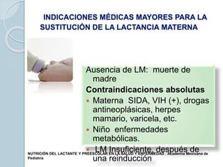 INDICACIONES MÉDICAS MAYORES PARA LA
SUSTITUCIÓN DE LA LACTANCIA MATERNA
Ausencia de LM: muerte de
madre
Contraindicaciones absolutas
 Materna SIDA, VIH (+), drogas
antineoplásicas, herpes
mamario, varicela, etc.
 Niño enfermedades
metabólicas.
 LM Insuficiente, después de
una reinducción
NUTRICIÓN DEL LACTANTE Y PREESCOLAR EN LA SALUD Y ENFERMEDAD . Academia Mexicana de
Pediatría
 