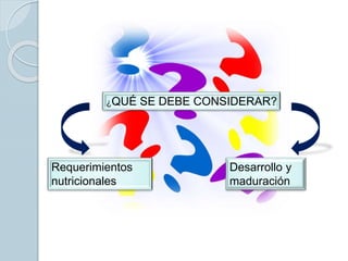 Requerimientos
nutricionales
Desarrollo y
maduración
¿QUÉ SE DEBE CONSIDERAR?
 