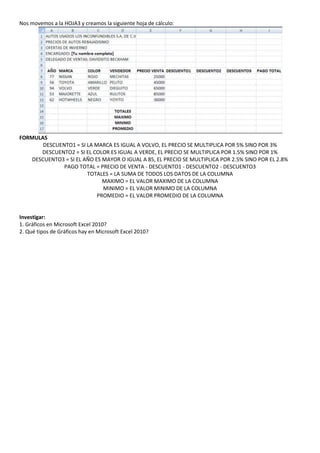 Nos movemos a la HOJA3 y creamos la siguiente hoja de cálculo:
FORMULAS
DESCUENTO1 = SI LA MARCA ES IGUAL A VOLVO, EL PRECIO SE MULTIPLICA POR 5% SINO POR 3%
DESCUENTO2 = SI EL COLOR ES IGUAL A VERDE, EL PRECIO SE MULTIPLICA POR 1.5% SINO POR 1%
DESCUENTO3 = SI EL AÑO ES MAYOR O IGUAL A 85, EL PRECIO SE MULTIPLICA POR 2.5% SINO POR EL 2.8%
PAGO TOTAL = PRECIO DE VENTA - DESCUENTO1 - DESCUENTO2 - DESCUENTO3
TOTALES = LA SUMA DE TODOS LOS DATOS DE LA COLUMNA
MAXIMO = EL VALOR MAXIMO DE LA COLUMNA
MINIMO = EL VALOR MINIMO DE LA COLUMNA
PROMEDIO = EL VALOR PROMEDIO DE LA COLUMNA
Investigar:
1. Gráficos en Microsoft Excel 2010?
2. Qué tipos de Gráficos hay en Microsoft Excel 2010?
 