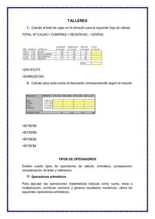 TALLERES
1. Calcula el total de cajas en el almacén para la siguiente hoja de cálculo:
TOTAL Nº CAJAS = COMPRAS + RESERVAS – VENTAS
=(D5+E5)-F5
=SUMA(G5:G8)
2. Calcula para cada coche el descuento correspondiente según el importe:
=B3*$C$8
=B3*$D$8
=B3*$E$8
=B3*$F$8
TIPOS DE OPERADORES
Existen cuatro tipos de operadores de cálculo: aritmético, comparación,
concatenación de texto y referencia.
Operadores aritméticos
Para ejecutar las operaciones matemáticas básicas como suma, resta o
multiplicación, combinar números y generar resultados numéricos, utilice los
siguientes operadores aritméticos.
 