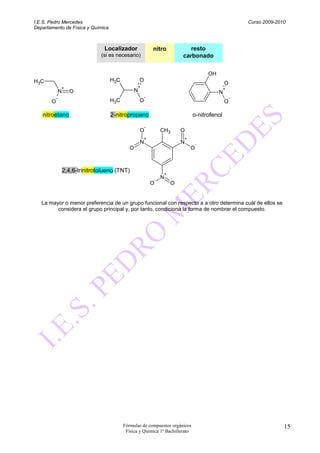 I.E.S. Pedro Mercedes                                                                                        Curso 2009-2010
Departamento de Física y Química



                                   Localizador                 nitro               resto
                                  (si es necesario)                             carbonado

                                                                                            OH
H3C                                   H3C              O
                                                                                                     O
               +                                   +                                               +
               N     O                             N                                             N
           -                                               -                                             -
       O                              H3C              O                                             O

   nitroetano                         2-nitropropano                                o-nitrofenol
                                                           -
                                                       O               CH3      O
                                                       +                        +
                                                       N                        N       -
                                               O                                    O



                   2,4,6-trinitrotolueno (TNT)
                                                                        +
                                                                   -
                                                                       N
                                                               O            O


   La mayor o menor preferencia de un grupo funcional con respecto a a otro determina cuál de ellos se
         considera el grupo principal y, por tanto, condiciona la forma de nombrar el compuesto.




                                            Fórmulas de compuestos orgánicos                                               15
                                             Física y Química 1º Bachillerato
 