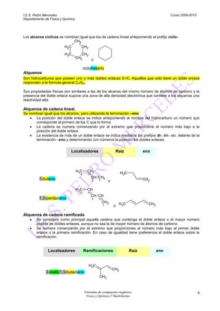 I.E.S. Pedro Mercedes                                                                            Curso 2009-2010
Departamento de Física y Química




Los alcanos cíclicos se nombran igual que los de cadena lineal anteponiendo el prefijo ciclo-
                            CH2
                         H2C         CH2
                         H2C          CH2
                                   CH2    o

                                         ciclohexano
Alquenos
Son hidrocarburos que poseen uno o más dobles enlaces C=C. Aquellos que solo tiene un doble enlace
responden a la fórmula general CnH2n.

Sus propiedades físicas son similares a las de los alcanos del mismo número de átomos de carbono y la
presencia del doble enlace supone una zona de alta densidad electrónica que confiere a los alquenos una
reactividad alta.

Alquenos de cadena lineal.
                         .
Se nombran igual que los alcanos, pero utilizando la terminación –eno.
      La posición del doble enlace se indica anteponiendo al nombre del hidrocarburo un número que
      corresponde al primero de los C que lo forma.
      La cadena se numera comenzando por el extremo que proporcione el número más bajo a la
      posición del doble enlace.
      La existencia de más de un doble enlace se indica mediante los prefijos di-, tri-, etc. delante de la
      terminación –eno y determinando con números la posición los dobles enlaces.


                             Localizadores                       Raíz              eno



                                   H3C     CH2                        H3C
                                     4      3
         1-buteno                               CH CH2
                                                2   1       o                      CH2

                                   H3C     CH
                                     5      4
                                                CH CH
         1,3-pentadieno                         3   2
                                                        CH2
                                                        1       o H3C                CH2

Alquenos de cadena ramificada
        Se considera como principal aquella cadena que contenga el doble enlace o el mayor número
        posible de dobles enlaces, aunque no sea la de mayor número de átomos de carbono.
        Se numera comenzando por el extremo que proporciones el número más bajo al primer doble
        enlace o la primera ramificación. En caso de igualdad tiene preferencia el doble enlace sobre la
        ramificación.


               Localizadores             Ramificaciones                     Raíz           eno


                                            H2C
                                                                CH2
              2-metil-1,3-butadieno
                                                    CH3



                                          Fórmulas de compuestos orgánicos                                         4
                                           Física y Química 1º Bachillerato
 