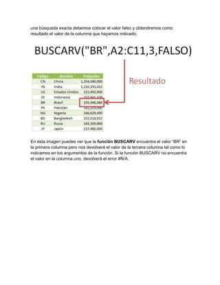 una búsqueda exacta debemos colocar el valor falso y obtendremos como
resultado el valor de la columna que hayamos indicado.
En esta imagen puedes ver que la función BUSCARV encuentra el valor “BR” en
la primera columna pero nos devolverá el valor de la tercera columna tal como lo
indicamos en los argumentos de la función. Si la función BUSCARV no encuentra
el valor en la columna uno, devolverá el error #N/A.
 