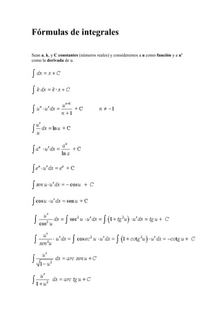 Fórmulas de integrales

Sean a, k, y C constantes (números reales) y consideremos a u como función y a u'
como la derivada de u.
 