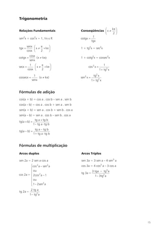 Trigonometria

                                                                 kp ö
Relações Fundamentais                        Conseqüências æ x ¹
                                                           ç        ÷
                                                           è      2 ø
                                                      1
sen2x + cos2x = 1, "x Î R                    cotgx =
                                                     tgx
        senx æ    p     ö
tgx =        ç x ¹ + kp ÷                    1 + tg2x = sec2x
        cosx è    2     ø
          cosx
cotgx =        ( x ¹ kp)                     1 + cotg2x = cossec2x
          senx
          1 æ      p     ö                                         1
secx =        ç x ¹ + kp ÷                         cos 2 x =
         cosx è    2     ø                                     1+ tg2 x

              1                                          tg2 x
cossecx =        ( x ¹ kp )                  sen2 x =
            senx                                        1+ tg2 x



Fórmulas de adição
cos(a + b) = cos a . cos b – sen a . sen b
cos(a – b) = cos a . cos b + sen a . sen b
sen(a + b) = sen a . cos b + sen b . cos a
sen(a – b) = sen a . cos b – sen b . cos a
               tg a + tg b
tg(a + b) =
              1– tg a × tg b
               tg a – tg b
tg(a – b) =
              1+ tg a × tg b



Fórmulas de multiplicação

Arcos duplos                                 Arcos Triplos

sen 2a = 2 sen a cos a                       sen 3a = 3 sen a – 4 sen3 a
         ìcos 2 a – sen2 a                   cos 3a = 4 cos3 a – 3 cos a
         ï
         ï ou                                           3 tga – tg3 a
         ï                                   tg 3a =
cos 2a = í 2cos 2 a – 1                                   1– 3tg2 a
         ï ou
         ï          2
         ï
         î 1– 2sen a
           2 tg a
tg 2a =
          1– tg2 a




                                                                           15
 