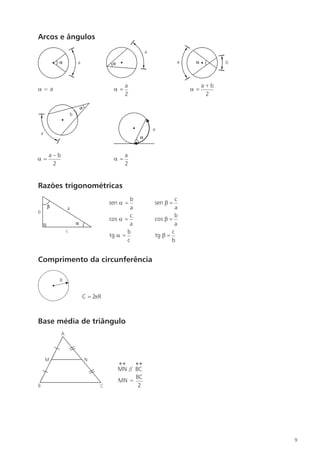 Arcos e ângulos




                               a                        a+b
a=a                       a=                       a=
                               2                         2


           b




     a–b                       a
a=                        a=
      2                        2


Razões trigonométricas
                                 b             c
                         sen a =       sen b =
                                 a             a
                                 c             b
                         cos a =       cos b =
                                 a             a
                                b             c
                         tg a =        tg b =
                                c             b


Comprimento da circunferência

       R


               C = 2pR



Base média de triângulo




                            «     «
                            MN // BC
                                  BC
                            MN =
                                   2




                                                              9
 