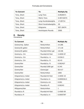 Formulas and Conversions
- 18 -
To Convert To Multiply By
Tons, Short Long Tons 0.8928571
Tons, Short Metric Tons 0.90718474
Tons, Short Long Hundredweights 17.85714
Tons, Short Short Hundredweights 20
Tons, Short Kilograms 907.18474
Tons, Short Avoirdupois Pounds 2000
E. Density
Conversions
To Convert To Multiply By
Grains/imp. Gallon Parts/million 14.286
Grains/US gallon Parts/million 17.118
Grains/US gallon Pounds/million gal 142.86
Grams/cu. Cm Pounds/mil-foot 3.405E-07
Grams/cu. Cm Pounds/cu. in 0.03613
Grams/cu. Cm Pounds/cu. ft 62.43
Grams/liter Pounds/cu. ft 0.062427
Grams/liter Pounds/1000 gal 8.345
Grams/liter Grains/gal 58.417
Grams/liter Parts/million 1000
Kilograms/cu meter Pounds/mil-foot 3.405E-10
Kilograms/cu meter Pounds/cu in 0.00003613
Kilograms/cu meter Grams/cu cm 0.001
Kilograms/cu meter Pound/cu ft 0.06243
Milligrams/liter Parts/million 1
Pounds/cu ft Pounds/mil-foot 5.456E-09
Pounds/cu ft Pounds/cu in 0.0005787
 