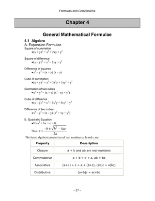 Formulas and Conversions
- 27 -
General Mathematical Formulae
4.1 Algebra
A. Expansion Formulae
Square of summation
•(x + y) 2
= x2
+ 2xy + y2
Square of difference
•(x – y) 2
= x2
– 2xy + y2
Difference of squares
•x2
– y2
= (x + y) (x – y)
Cube of summation
•(x + y) 3
= x3
+ 3x2
y + 3xy2
+ y3
Summation of two cubes
•x3
+ y3
= (x + y) (x2
- xy + y2
)
Cube of difference
•(x – y) 3
= x3
– 3x2
y + 3xy2
– y3
Difference of two cubes
•x3
– y3
= (x – y) (x2
+ xy + y2
)
B. Quadratic Equation
•If ax2
+ bx + c = 0,
Then
2
4
2
b b ac
x
a
− ± −
=
The basic algebraic properties of real numbers a, b and c are:
Property Description
Closure a + b and ab are real numbers
Commutative a + b = b + a, ab = ba
Associative (a+b) + c = a + (b+c), (ab)c = a(bc)
Distributive (a+b)c = ac+bc
Chapter 4
 