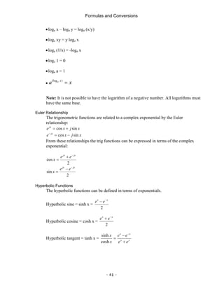 Formulas and Conversions
- 41 -
•loga x – loga y = loga (x/y)
•loga xy = y loga x
•loga (1/x) = -loga x
•loga 1 = 0
•loga a = 1
• x
a x
a
=
)
(log
Note: It is not possible to have the logarithm of a negative number. All logarithms must
have the same base.
Euler Relationship
The trigonometric functions are related to a complex exponential by the Euler
relationship:
x
j
x
ejx
sin
cos +
=
x
j
x
e jx
sin
cos −
=
−
From these relationships the trig functions can be expressed in terms of the complex
exponential:
2
cos
jx
jx
e
e
x
−
+
=
2
sin
jx
jx
e
e
x
−
−
=
Hyperbolic Functions
The hyperbolic functions can be defined in terms of exponentials.
Hyperbolic sine = sinh x =
2
x
x
e
e −
−
Hyperbolic cosine = cosh x =
2
x
x
e
e −
+
Hyperbolic tangent = tanh x = x
x
x
x
e
e
e
e
x
x
+
−
=
−
cosh
sinh
 