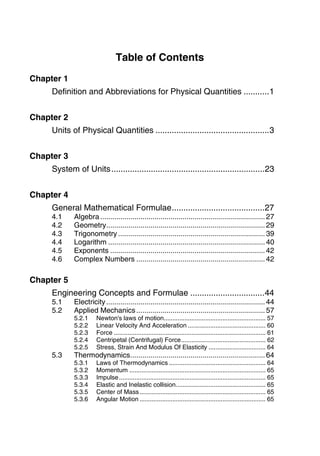 Table of Contents
Chapter 1
Definition and Abbreviations for Physical Quantities ...........1
Chapter 2
Units of Physical Quantities .................................................3
Chapter 3
System of Units..................................................................23
Chapter 4
General Mathematical Formulae........................................27
4.1 Algebra..................................................................................27
4.2 Geometry...............................................................................29
4.3 Trigonometry .........................................................................39
4.4 Logarithm ..............................................................................40
4.5 Exponents .............................................................................42
4.6 Complex Numbers ................................................................42
Chapter 5
Engineering Concepts and Formulae ................................44
5.1 Electricity...............................................................................44
5.2 Applied Mechanics................................................................57
5.2.1 Newton's laws of motion........................................................... 57
5.2.2 Linear Velocity And Acceleration ............................................. 60
5.2.3 Force ........................................................................................ 61
5.2.4 Centripetal (Centrifugal) Force................................................. 62
5.2.5 Stress, Strain And Modulus Of Elasticity ................................. 64
5.3 Thermodynamics...................................................................64
5.3.1 Laws of Thermodynamics ........................................................ 64
5.3.2 Momentum ............................................................................... 65
5.3.3 Impulse..................................................................................... 65
5.3.4 Elastic and Inelastic collision.................................................... 65
5.3.5 Center of Mass......................................................................... 65
5.3.6 Angular Motion ......................................................................... 65
 