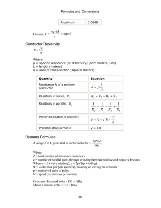Formulas and Conversions
- 45 -
Aluminum 0.0040
Current, nqvA
t
nqvtA
I =
=
Conductor Resistivity
a
L
R
ρ
=
Where
ρ = specific resistance (or resistivity) (ohm meters, Ωm)
L = length (meters)
a = area of cross-section (square meters)
Quantity Equation
Resistance R of a uniform
conductor
A
L
R ρ
=
Resistors in series, s
R s
R = R1 + R2 + R3
Resistors in parallel, p
R
3
2
1
1
1
1
1
R
R
R
Rp
+
+
=
Power dissipated in resistor:
R
V
R
I
VI
P
2
2
=
=
=
Potential drop across R V = I R
Dynamo Formulae
Average e.m.f. generated in each conductor =
c
NpZ
60
2ϕ
Where
Z = total number of armature conductors
c = number of parallel paths through winding between positive and negative brushes
Where c = 2 (wave winding), c = 2p (lap winding)
Φ = useful flux per pole (webers), entering or leaving the armature
p = number of pairs of poles
N = speed (revolutions per minute)
Generator Terminal volts = EG – IaRa
Motor Terminal volts = EB + IaRa
 