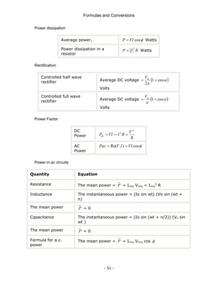 Formulas and Conversions
- 51 -
Power dissipation
Average power, φ
cos
VI
P = Watts
Power dissipation in a
resistor
R
I
P
2
= Watts
Rectification
Controlled half wave
rectifier Average DC voltage ( )
α
π
cos
1
2
+
= m
V
Volts
Controlled full wave
rectifier Average DC voltage ( )
α
π
cos
1+
= m
V
Volts
Power Factor
DC
Power
R
V
R
I
VI
Pdc
2
2
=
=
=
AC
Power
φ
cos
)
.
Re( VI
I
V
Pac =
=
Power in ac circuits
Quantity Equation
Resistance The mean power = P = Irms Vrms = Irms
2
R
Inductance The instantaneous power = (Io sin wt) (Vo sin (wt +
π)
The mean power P = 0
Capacitance The instantaneous power = (Io sin (wt + π/2)) (Vo sin
wt )
The mean power P = 0
Formula for a.c.
power
The mean power = P = Irms Vrms cos φ
 