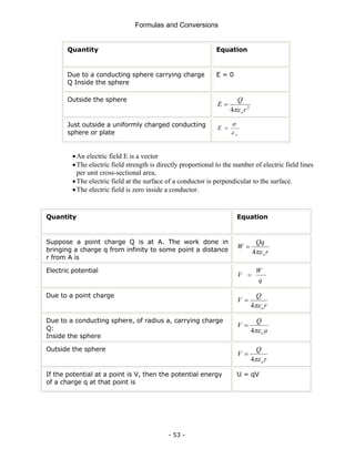 Formulas and Conversions
- 53 -
Quantity Equation
Due to a conducting sphere carrying charge
Q Inside the sphere
E = 0
Outside the sphere
2
4 r
Q
E
o
πε
=
Just outside a uniformly charged conducting
sphere or plate o
E
ε
σ
=
•An electric field E is a vector
•The electric field strength is directly proportional to the number of electric field lines
per unit cross-sectional area,
•The electric field at the surface of a conductor is perpendicular to the surface.
•The electric field is zero inside a conductor.
Quantity Equation
Suppose a point charge Q is at A. The work done in
bringing a charge q from infinity to some point a distance
r from A is
r
Qq
W
o
πε
4
=
Electric potential
q
W
V =
Due to a point charge
r
Q
V
o
πε
4
=
Due to a conducting sphere, of radius a, carrying charge
Q:
Inside the sphere
a
Q
V
o
πε
4
=
Outside the sphere
r
Q
V
o
πε
4
=
If the potential at a point is V, then the potential energy
of a charge q at that point is
U = qV
 