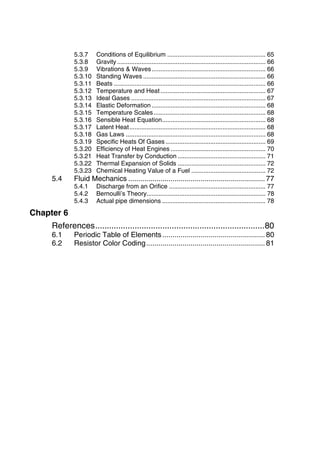 5.3.7 Conditions of Equilibrium ......................................................... 65
5.3.8 Gravity ...................................................................................... 66
5.3.9 Vibrations & Waves.................................................................. 66
5.3.10 Standing Waves ....................................................................... 66
5.3.11 Beats ........................................................................................ 66
5.3.12 Temperature and Heat............................................................. 67
5.3.13 Ideal Gases .............................................................................. 67
5.3.14 Elastic Deformation .................................................................. 68
5.3.15 Temperature Scales................................................................. 68
5.3.16 Sensible Heat Equation............................................................ 68
5.3.17 Latent Heat............................................................................... 68
5.3.18 Gas Laws ................................................................................. 68
5.3.19 Specific Heats Of Gases.......................................................... 69
5.3.20 Efficiency of Heat Engines ....................................................... 70
5.3.21 Heat Transfer by Conduction ................................................... 71
5.3.22 Thermal Expansion of Solids ................................................... 72
5.3.23 Chemical Heating Value of a Fuel ........................................... 72
5.4 Fluid Mechanics ....................................................................77
5.4.1 Discharge from an Orifice ........................................................ 77
5.4.2 Bernoulli’s Theory..................................................................... 78
5.4.3 Actual pipe dimensions ............................................................ 78
Chapter 6
References.........................................................................80
6.1 Periodic Table of Elements...................................................80
6.2 Resistor Color Coding...........................................................81
 