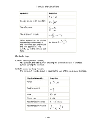 Formulas and Conversions
- 56 -
Quantity Equation
N φ = L I
Energy stored in an inductor: 2
2
1
LI
U =
Transformers:
P
S
P
S
N
N
V
V
=
The L R (d.c.) circuit:
)
1
( / L
Rt
e
R
E
I −
−
=
When a great load (or smaller
resistance) is connected to
the secondary coil, the flux in
the core decreases. The
e.m.f., εp, in the primary coil
falls.
Vp -εp = I R;
R
V
I
p
P ε
−
=
Kirchoff’s laws
Kirchoff's first law (Junction Theorem)
At a junction, the total current entering the junction is equal to the total
current leaving the junction.
Kirchoff's second law (Loop Theorem)
The net e.m.f. round a circuit is equal to the sum of the p.d.s round the loop.
Physical Quantity Equation
Power
P =
W
t
VI
=
Electric current
I =
q
t
Work W = qV
Ohm’s Law V = IR
Resistances in Series R R R
T 1 2
= + Κ
Resistances in Parallel 1
R R R
T 1 2
= +
1 1
Κ
 