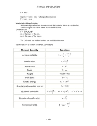 Formulas and Conversions
- 58 -
F = m a
Impulse = force · time = change of momentum
F t = m v – m u
Newton's third law of motion
When two objects interact, they exert equal and opposite forces on one another.
"Third-law pair" of forces act on two different bodies.
Universal Law
F = Gmsmp/d2
ms is the mass of the sun.
mp is the mass of the planet.
The Universal law and the second law must be consistent
Newton’s Laws of Motion and Their Applications
Physical Quantity Equations
Average velocity v
s
t
v + u
2
av = =
Acceleration a =
v - u
t
Momentum p = mv
Force F = ma
Weight weight = mg
Work done W = Fs
Kinetic energy E mv
k
2
= 1
2
Gravitational potential energy E mgh
p =
Equations of motion a =
v u
t
s = ut + at v u as
1
2
2 2 2
−
= +
; ; 2
Centripetal acceleration a =
v
r
2
Centripetal force F = ma =
mv
r
2
 