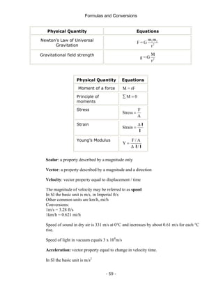 Formulas and Conversions
- 59 -
Physical Quantity Equations
Newton’s Law of Universal
Gravitation
F = G
m m
r
1 2
2
Gravitational field strength
g = G
M
r2
Physical Quantity Equations
Moment of a force M = rF
Principle of
moments
∑ =
M 0
Stress
Stress
F
A
=
Strain
Strain =
Δ l
l
Young’s Modulus
Y
F / A
=
Δ l l
/
Scalar: a property described by a magnitude only
Vector: a property described by a magnitude and a direction
Velocity: vector property equal to displacement / time
The magnitude of velocity may be referred to as speed
In SI the basic unit is m/s, in Imperial ft/s
Other common units are km/h, mi/h
Conversions:
1m/s = 3.28 ft/s
1km/h = 0.621 mi/h
Speed of sound in dry air is 331 m/s at 0°C and increases by about 0.61 m/s for each °C
rise.
Speed of light in vacuum equals 3 x 108
m/s
Acceleration: vector property equal to change in velocity time.
In SI the basic unit is m/s2
 